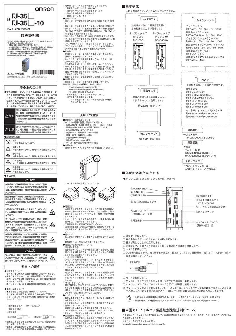 Omron FJ-350 User manual