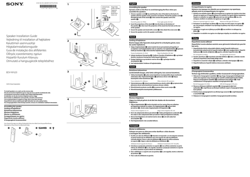 Sony BDV-NF620 User manual