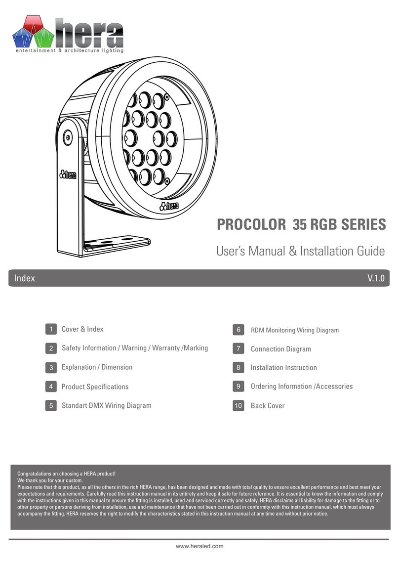 HERA PROCOLOR 35 RGB SERIES Installation and operating instructions
