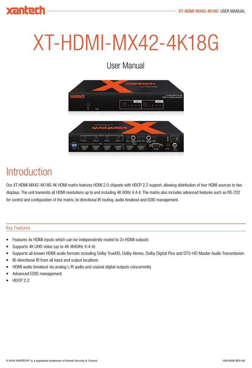 Xantech XT-HDMI-MX42-4K18G User manual Xantech XT-HDMI-MX42-4K18G User manual
