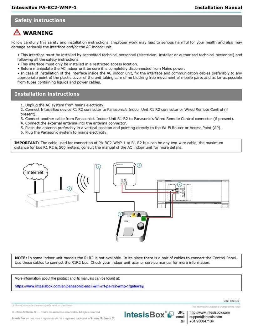 IntesisBox PA-RC2-WMP-1 User manual