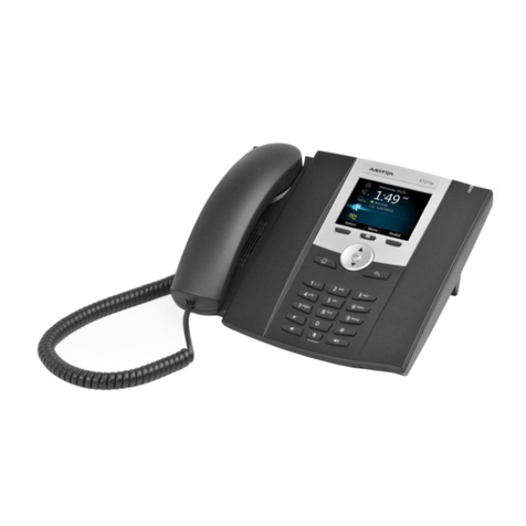 Aastra 6721ip User manual