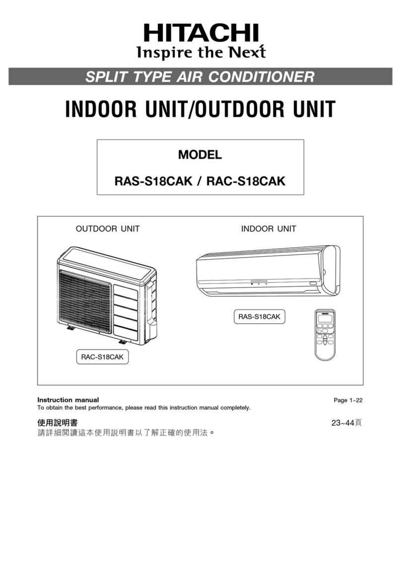 Hitachi RAS-S18CAK User manual