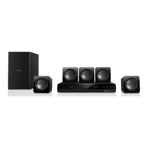 Philips HTD3509X User manual