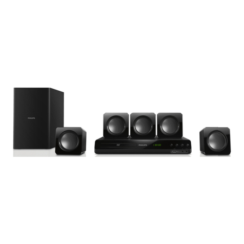 Philips HTD3511 User manual