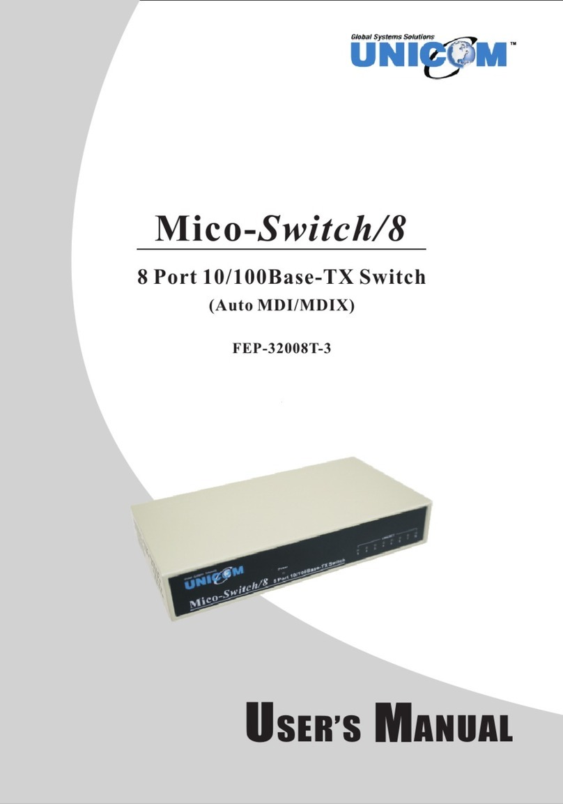 Uni-Com FEP-32008T-3 User manual Uni-Com FEP-32008T-3 User manual