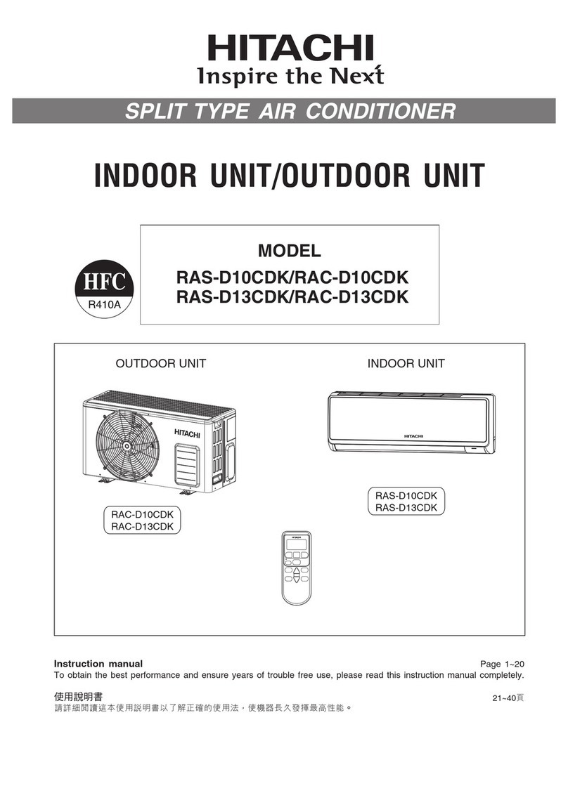 Hitachi RAS-D10CDK User manual