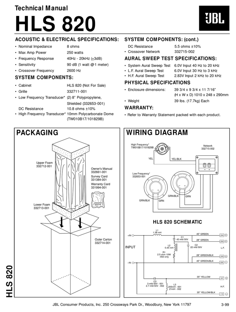 JBL HLS 820 Tehnical manual