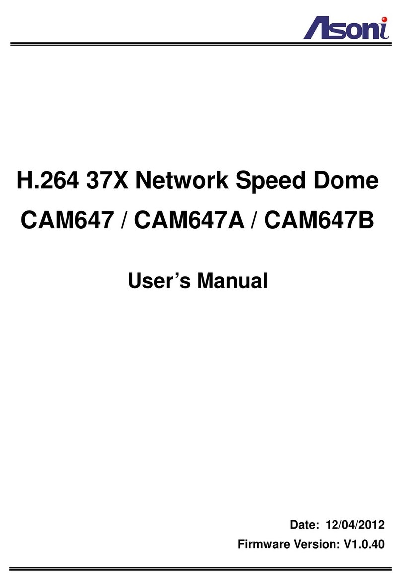 Asoni CAM647 User manual
