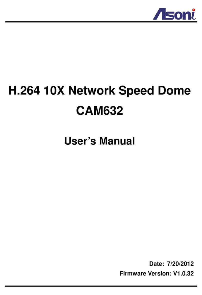 Asoni CAM632 user manual