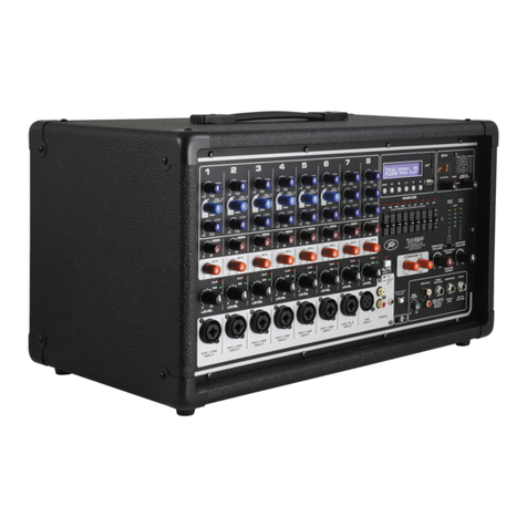 Peavey PVi 8500 User manual Peavey PVi 8500 User manual