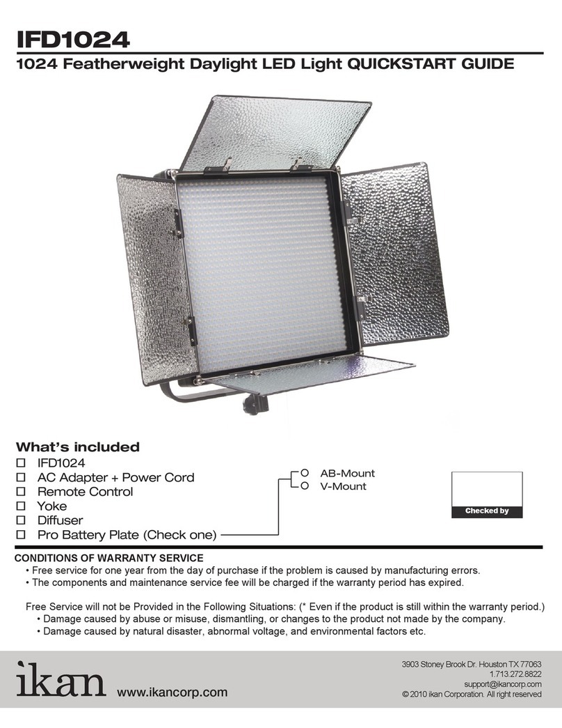 Ikan IFD1024 quick start guide