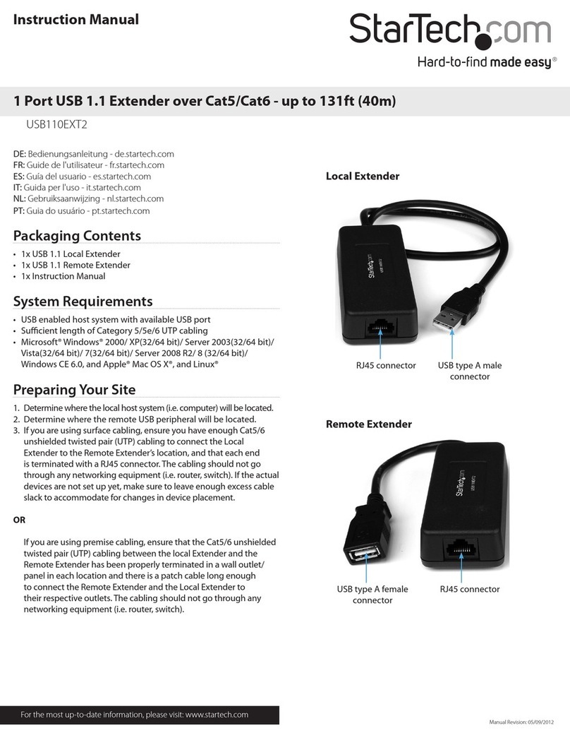 StarTech.com USB110EXT2 User manual
