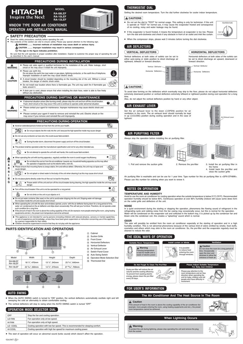 Hitachi RA-08LEF Specification sheet