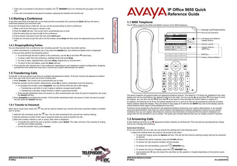 Avaya IP Office 9650 Quick reference guide
