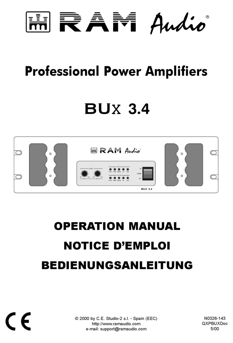 RAM BUX 3.4 Operation manual