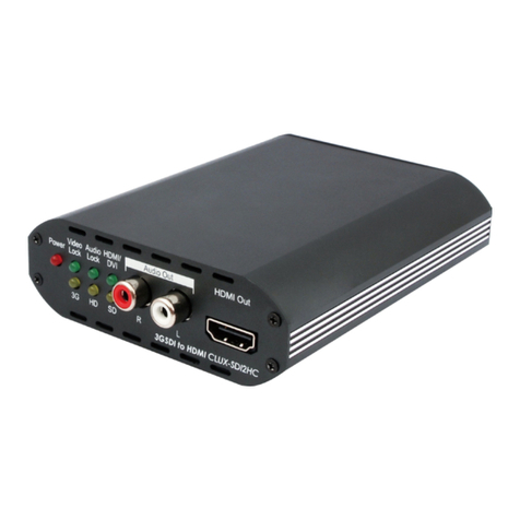 CYP CLUX-SDI2HC Operation manual