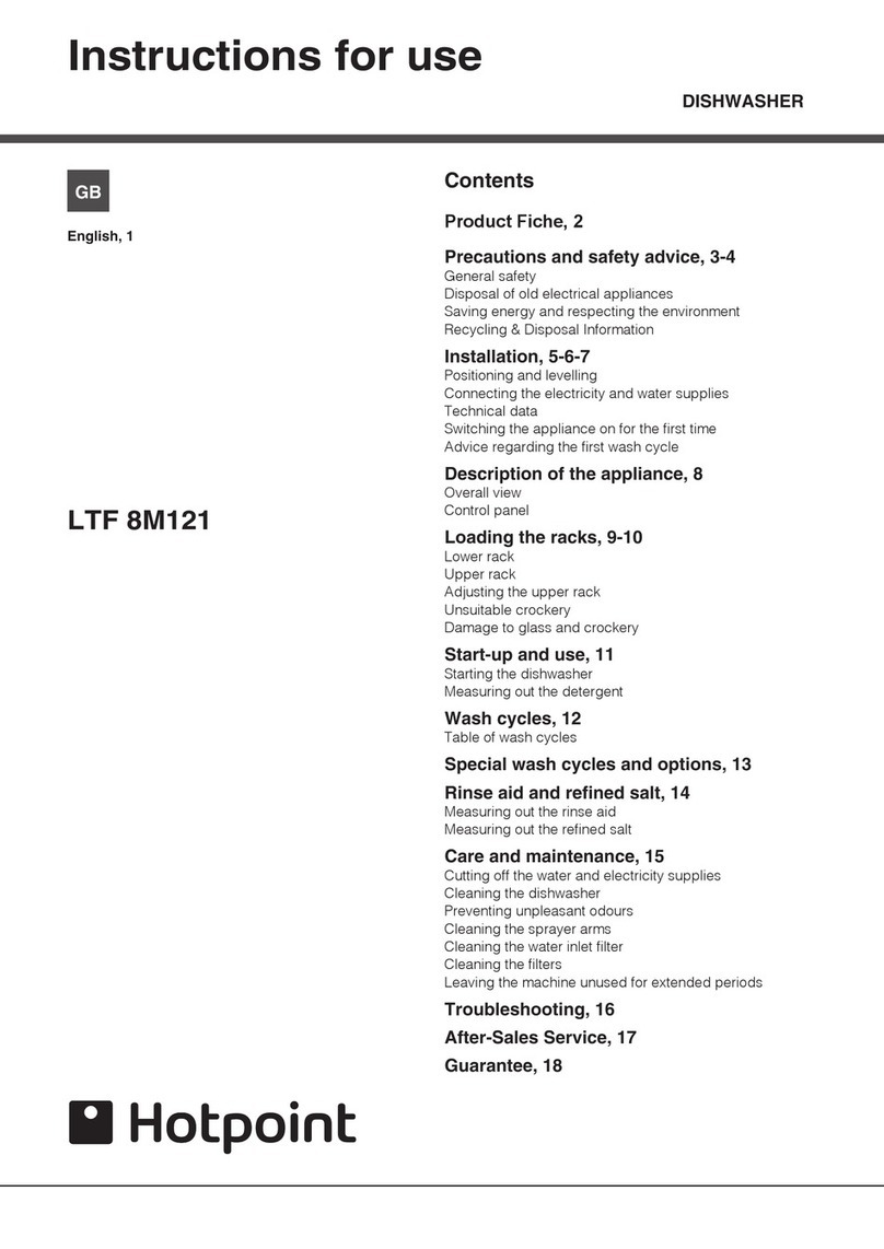 Hotpoint LTF 8M121 User manual