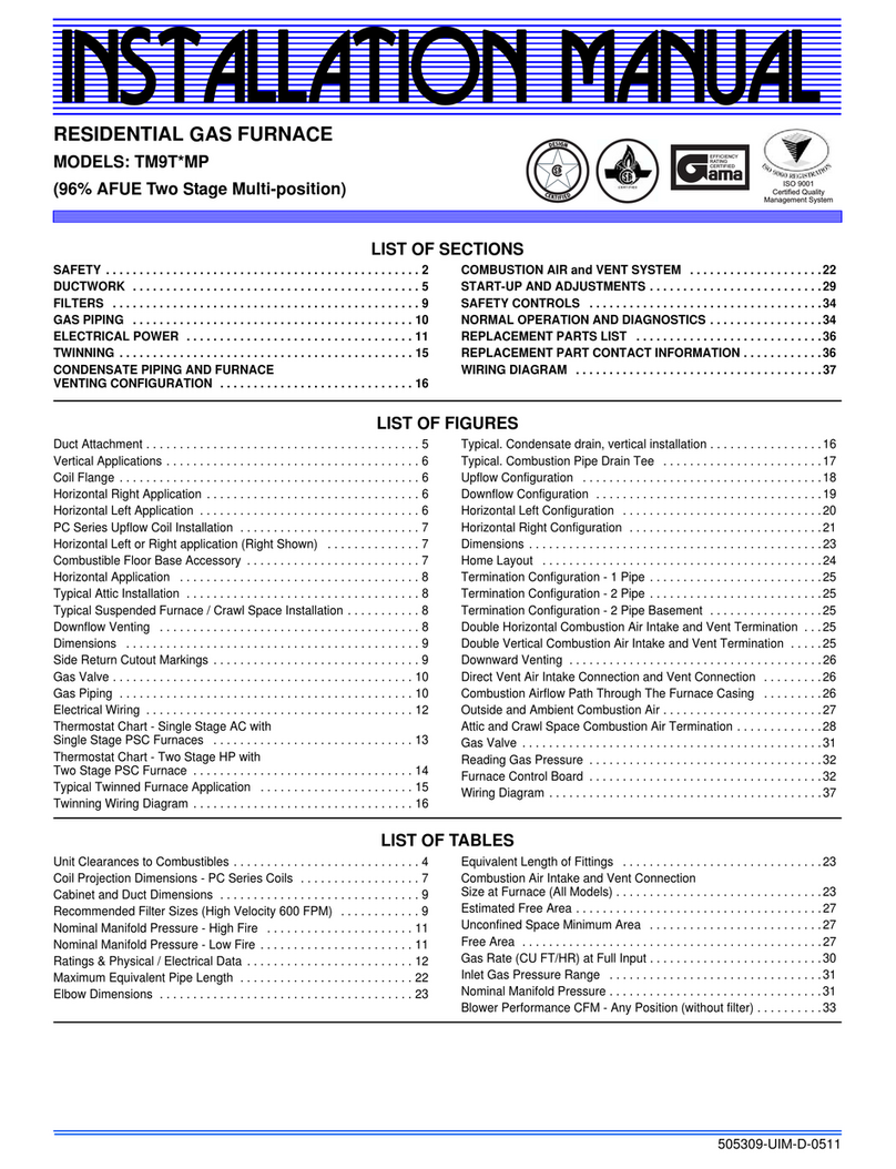 Johnson Controls TM9T*MP User manual