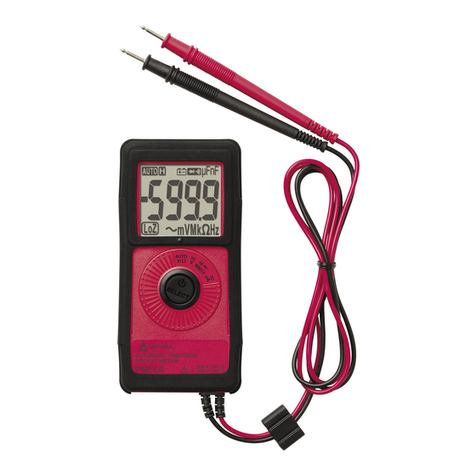 Amprobe PM55A user manual