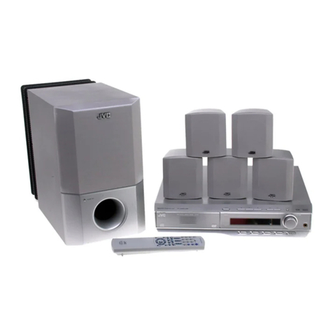 JVC TH-M42 User manual