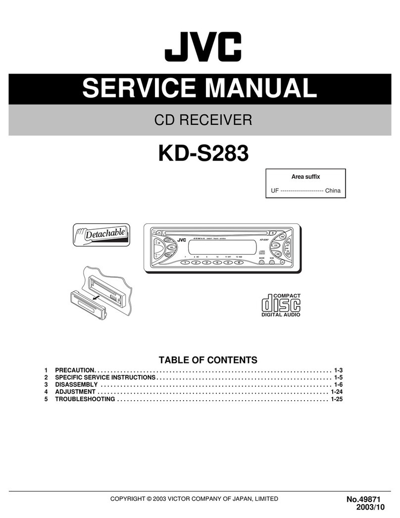 JVC KD-S283 User manual