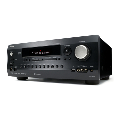 Integra DTR-40.5 User manual