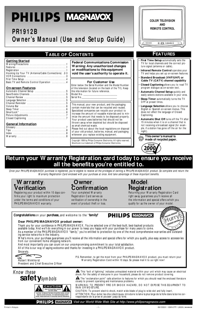 Philips MAGNAVOX PR1912B User manual