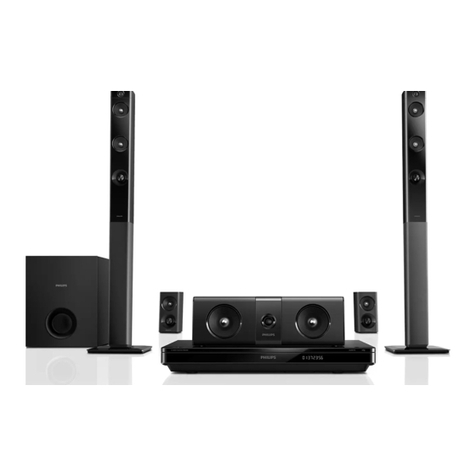 Philips HTB5540D User manual