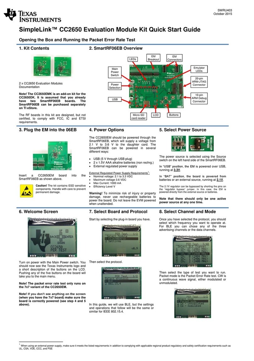 Texas Instruments SimpleLink CC2650 User manual