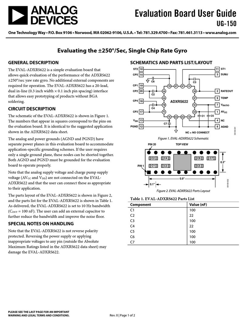 Analog Devices EVAL-ADXRS622 User manual