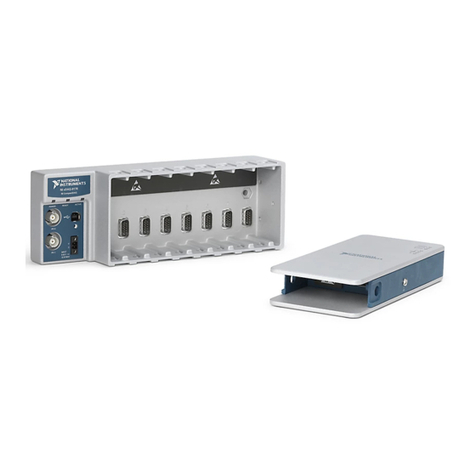 National Instruments cDAQ CALIBRATION PROCEDURE