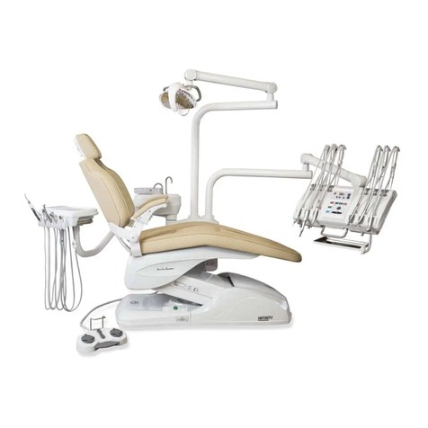 Olsen Infinity User manual