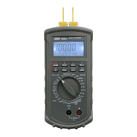 CHY 506A Operator's manual