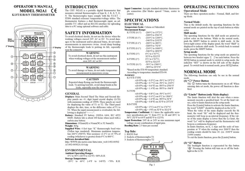 CHY 502A1 User manual