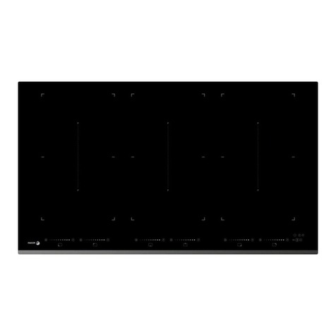 Fagor 3IF-ZONE96C4S User manual