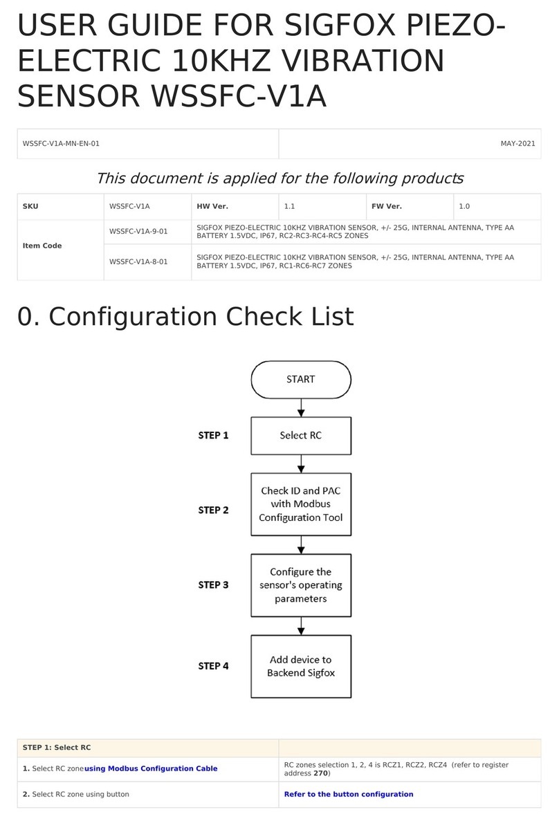 Sigfox WSSFC-V1A-9-01 User manual