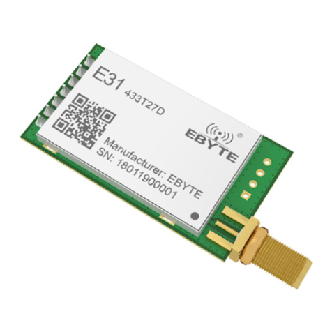 Ebyte E31-433T27D User manual Ebyte E31-433T27D User manual