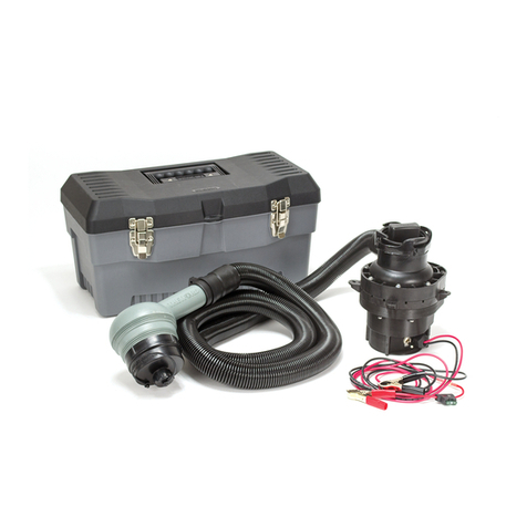 Thetford SANICON TURBO 300 user manual