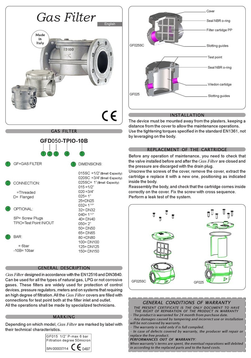 Tecnocontrol GF015SC User manual