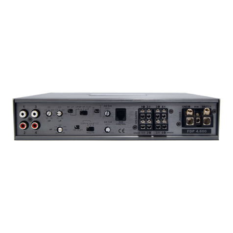 Focal FDP 4.600 Quick guide Focal FDP 4.600 Quick guide