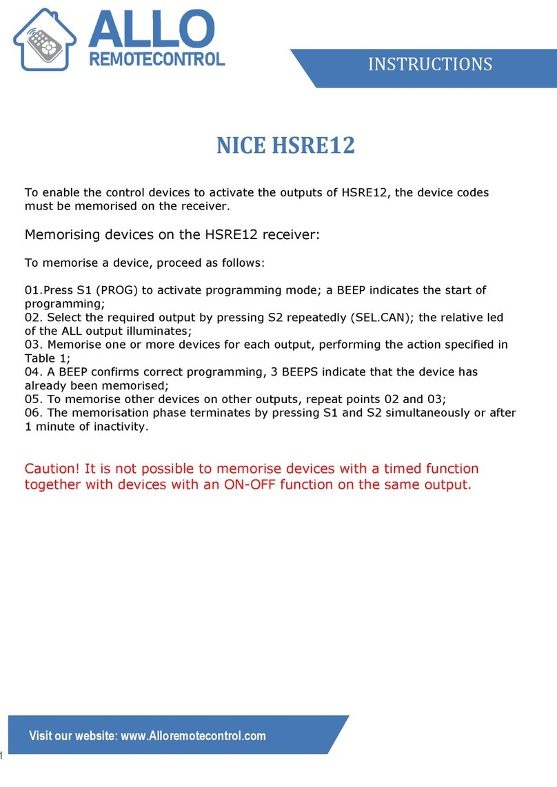 Allo RemoteControl NICE HSRE12 User manual