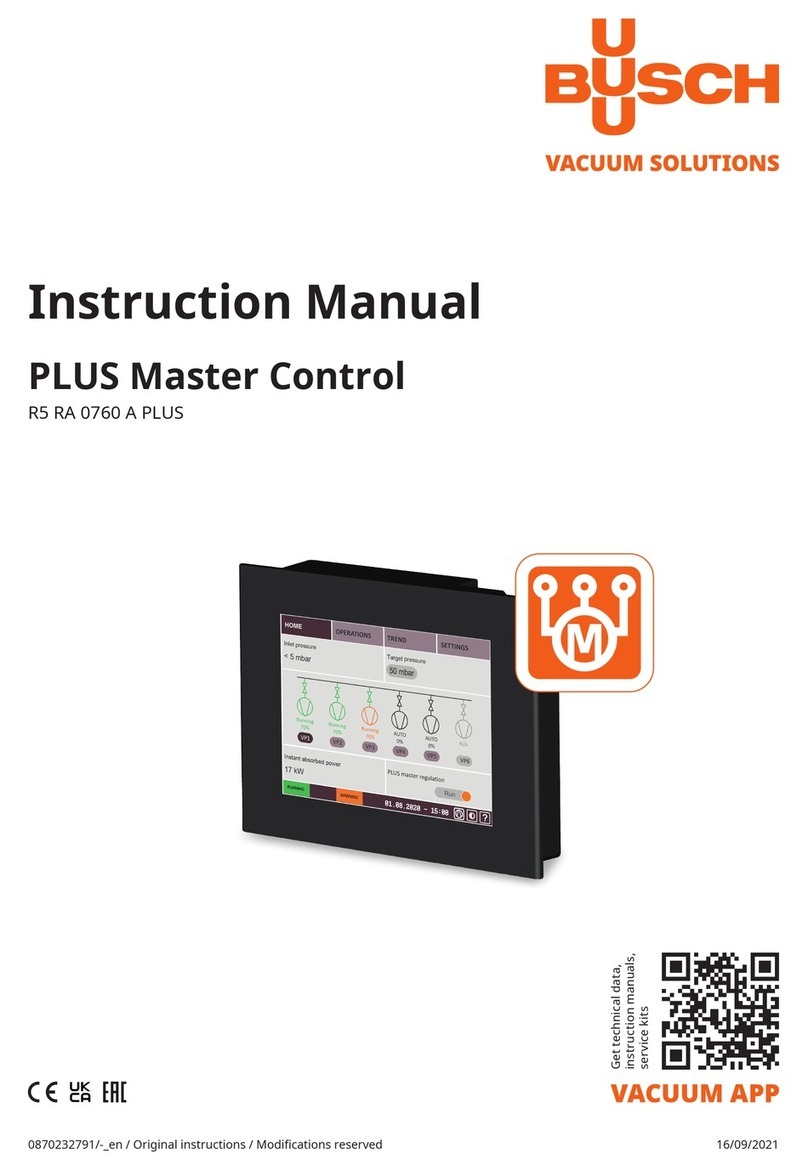 BUSCH PLUS Master Control instruction manual