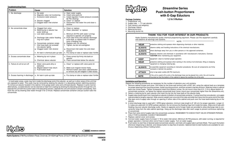 Hydro Streamline 8691 quick start guide Hydro Streamline 8691 quick start guide