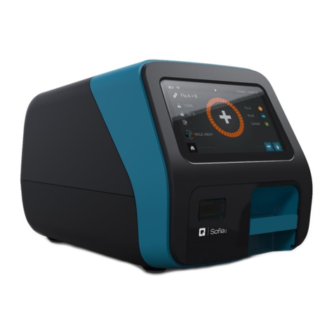 Quidel Lyme FIA Sofia 2 quick start guide