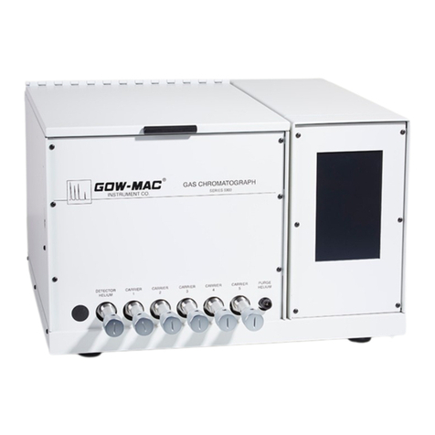 Gow-Mac 5900 Series Instructions & Operating Gow-Mac 5900 Series Instructions & Operating