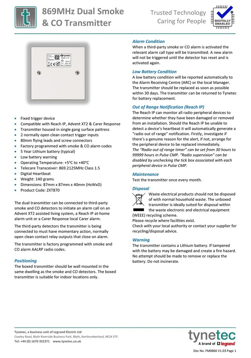 LEGRAND Tynetec ZXT870 quick start guide