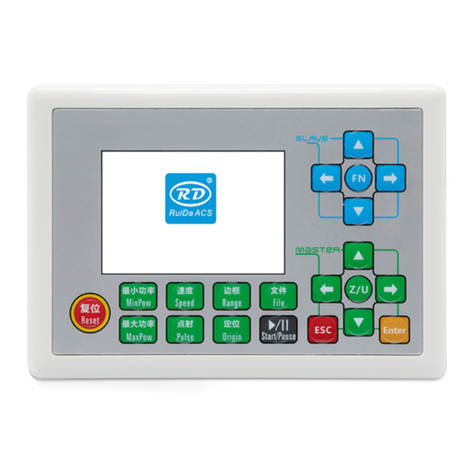 Ruida Technology RDC6442U User manual