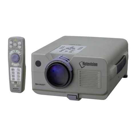 Sharp PG-C30XA User manual