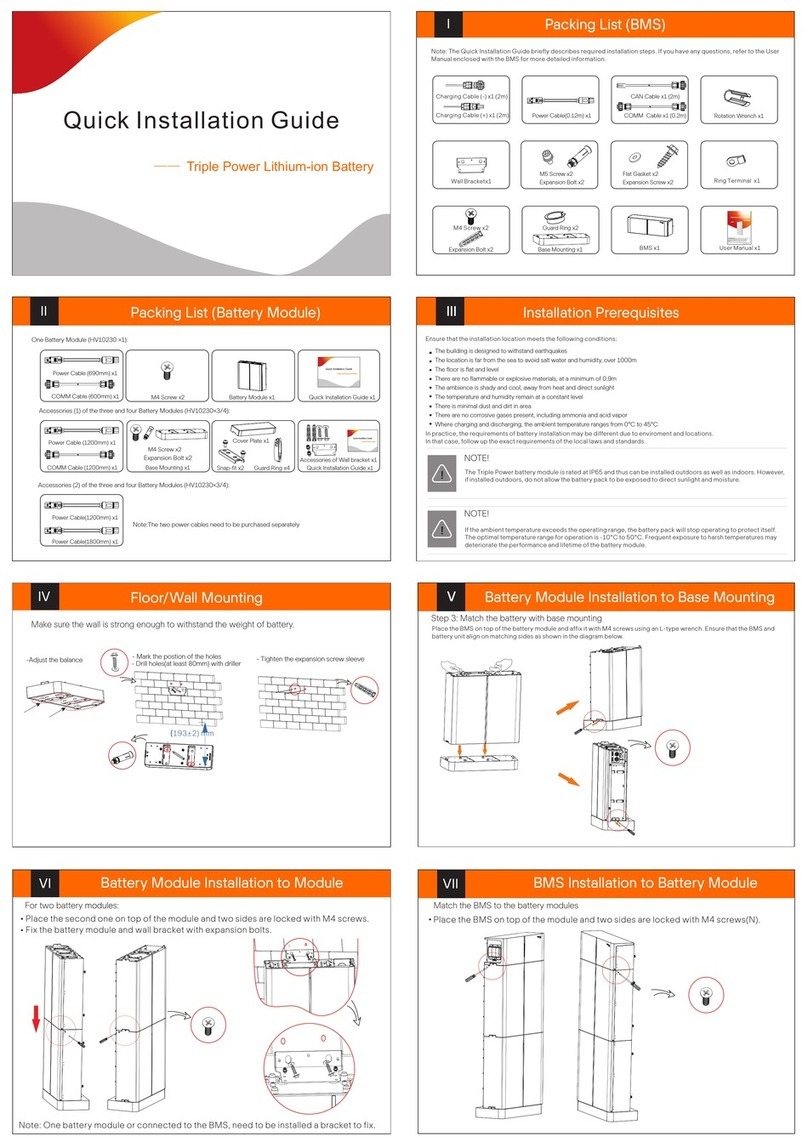 Solax Triple Power HV10230 Quick installation guide